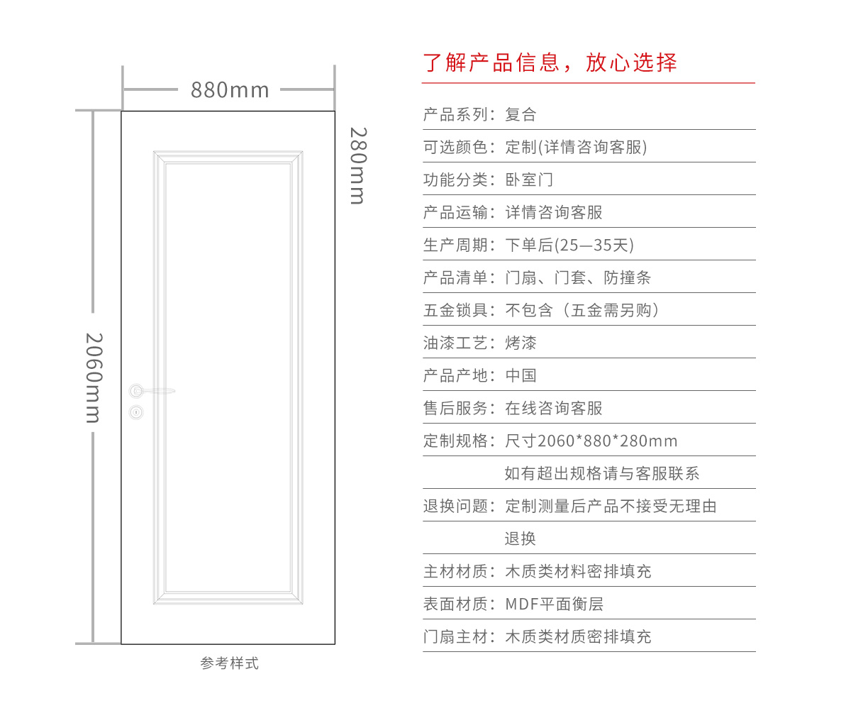 双虎木门产品参数