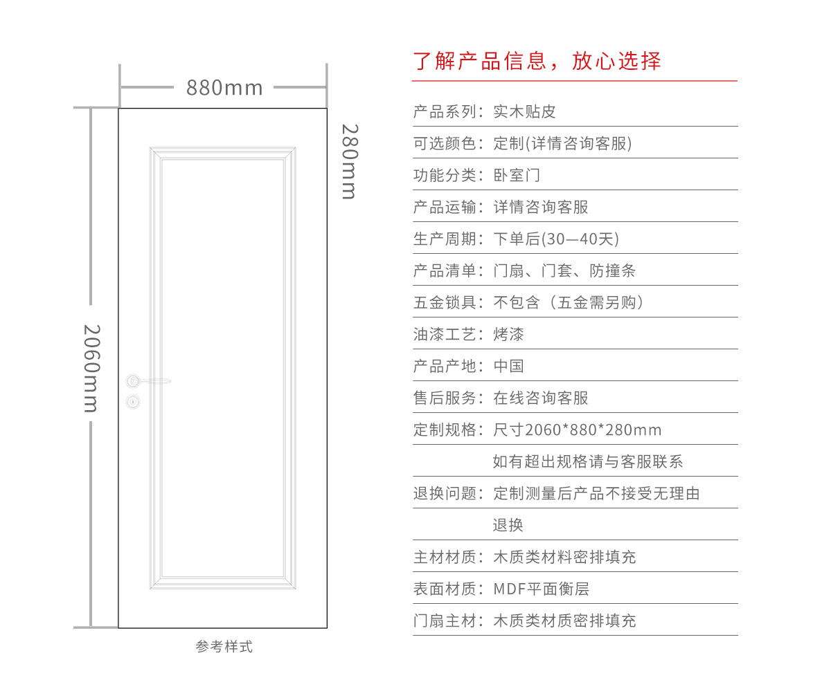 双虎木门产品参数